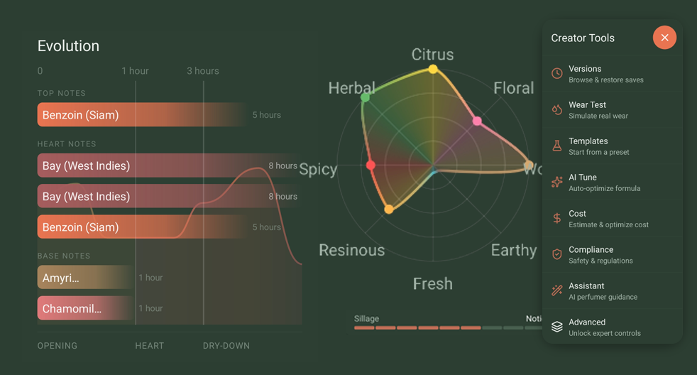 Perfumer's Studio — Olfactory Sphere visualization